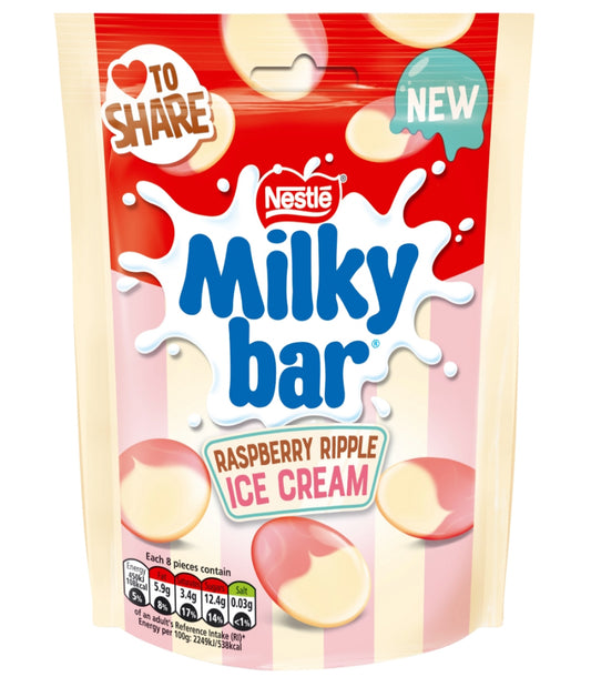 Milkybar Raspberry Ripple Buttons